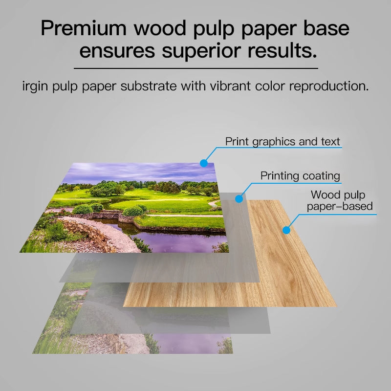 High-Gloss Photo Paper – Inkjet Printer – A4 – 240 g/m² – 50 sheets